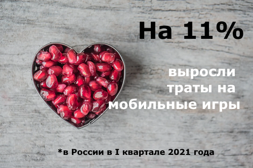 В первом квартале российские пользователи потратили на мобильные игры $235 млн